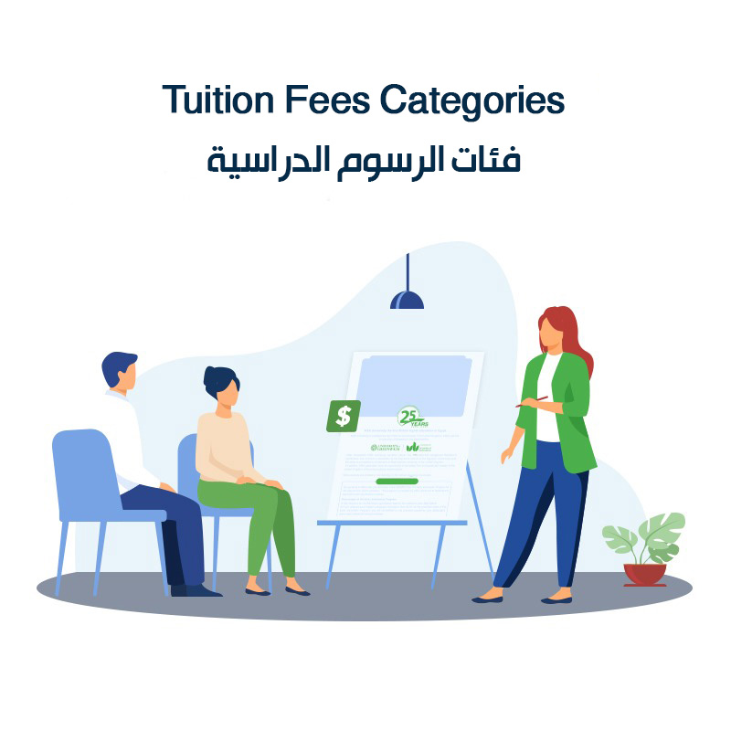 Tuition Fees <strong>Categories</strong><br />
	فئات الرسوم الدراسية