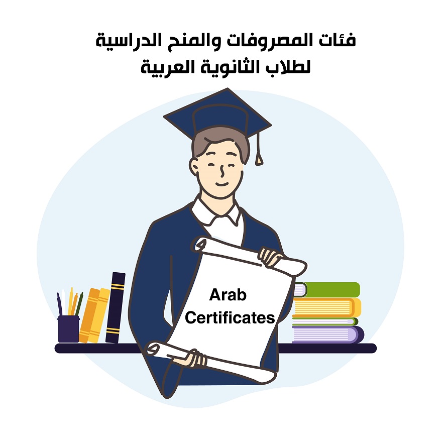 Arab <strong>Certificates</strong><br />
	فئات المصروفات والمنح الدراسية لطلاب الثانوية العربية